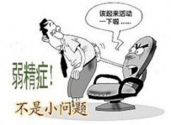 什么原因容易导致弱精症发作